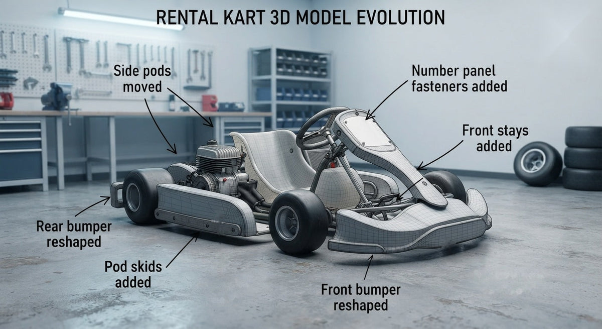 A rental go-kart 3D model in a workshop, labelled with the bodywork changes made for Kart Shed: side pods moved, pod skids added, front and rear bumpers reshaped, front stays and number-panel fasteners added.