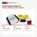 Contents of MYLAPS rental karting starter pack including 15 transponders, decoder, active loop, coax cable and power supplies