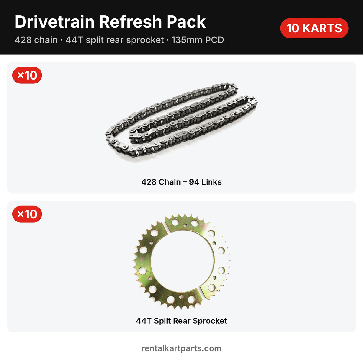 Drivetrain Refresh Pack – 10 karts – 428 chains and 44T split rear sprockets